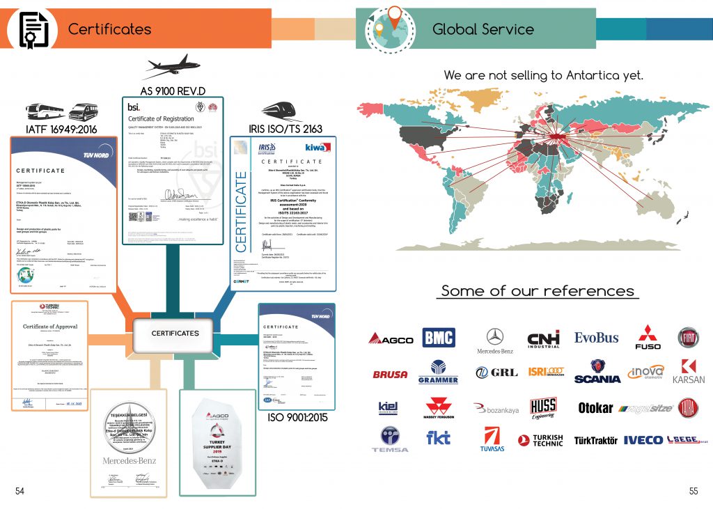 28-CERTIFICATE-GLOBAL SERVİCE kopya