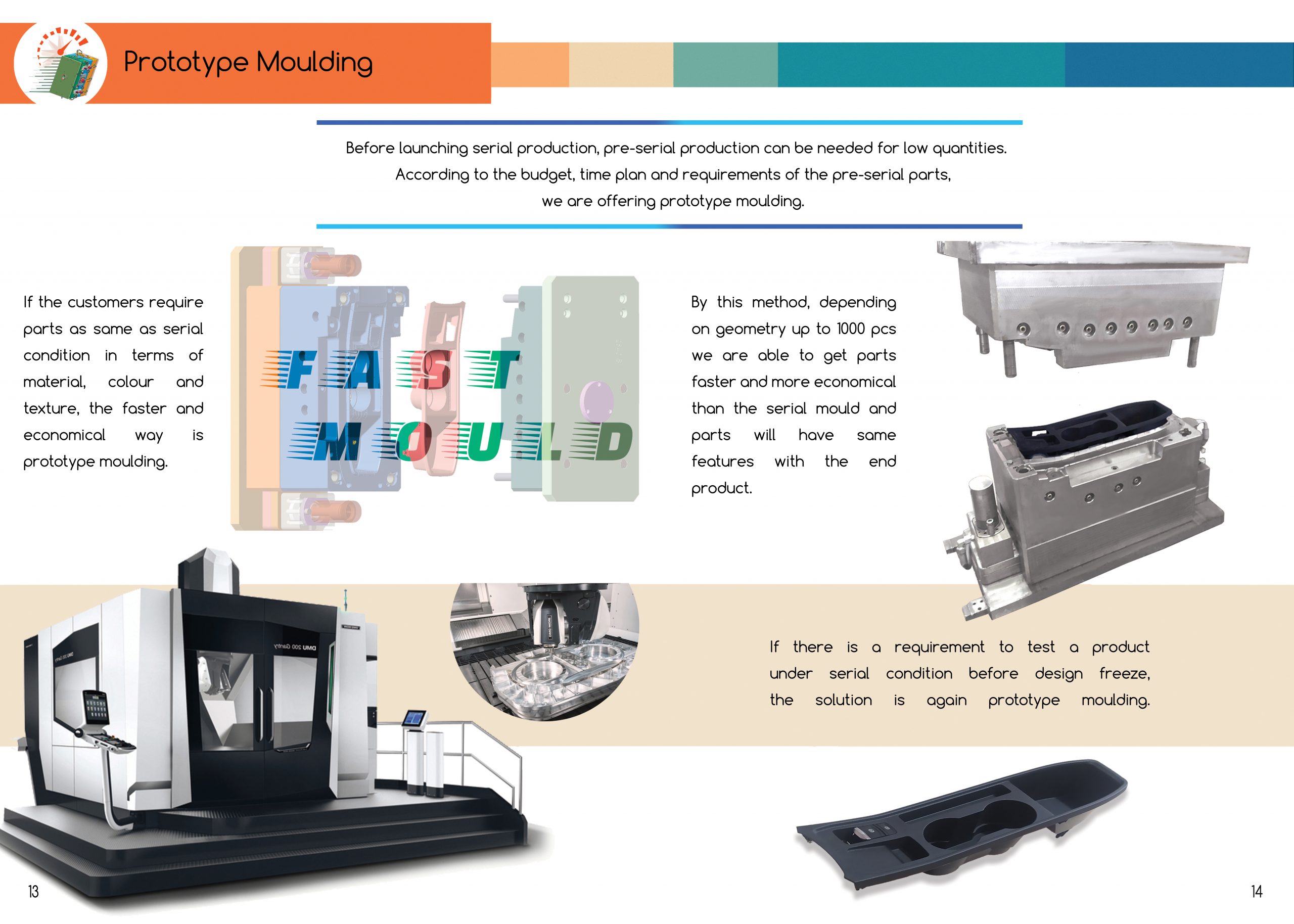 7-fast mould kopya